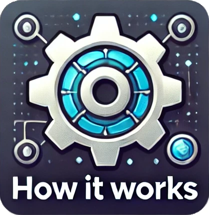 How It Works icon